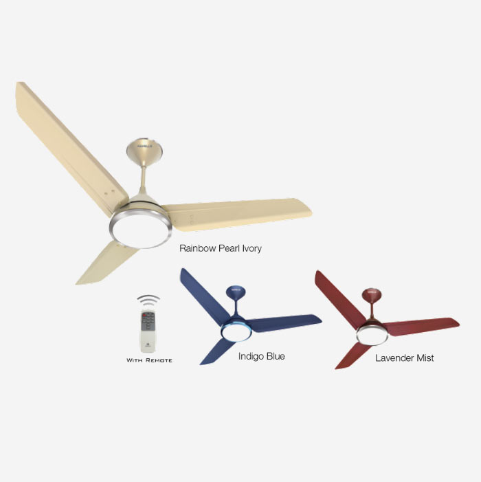 Fan Manufacturers in India